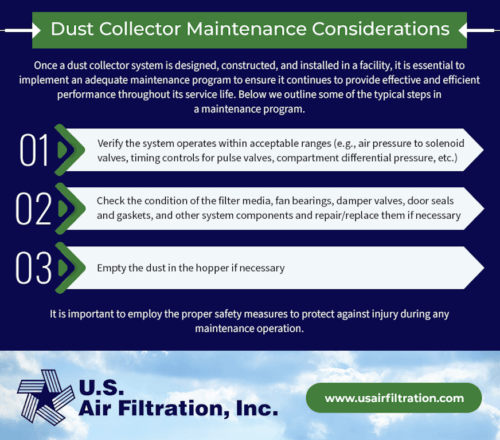 Dust Collection Design Considerations 7